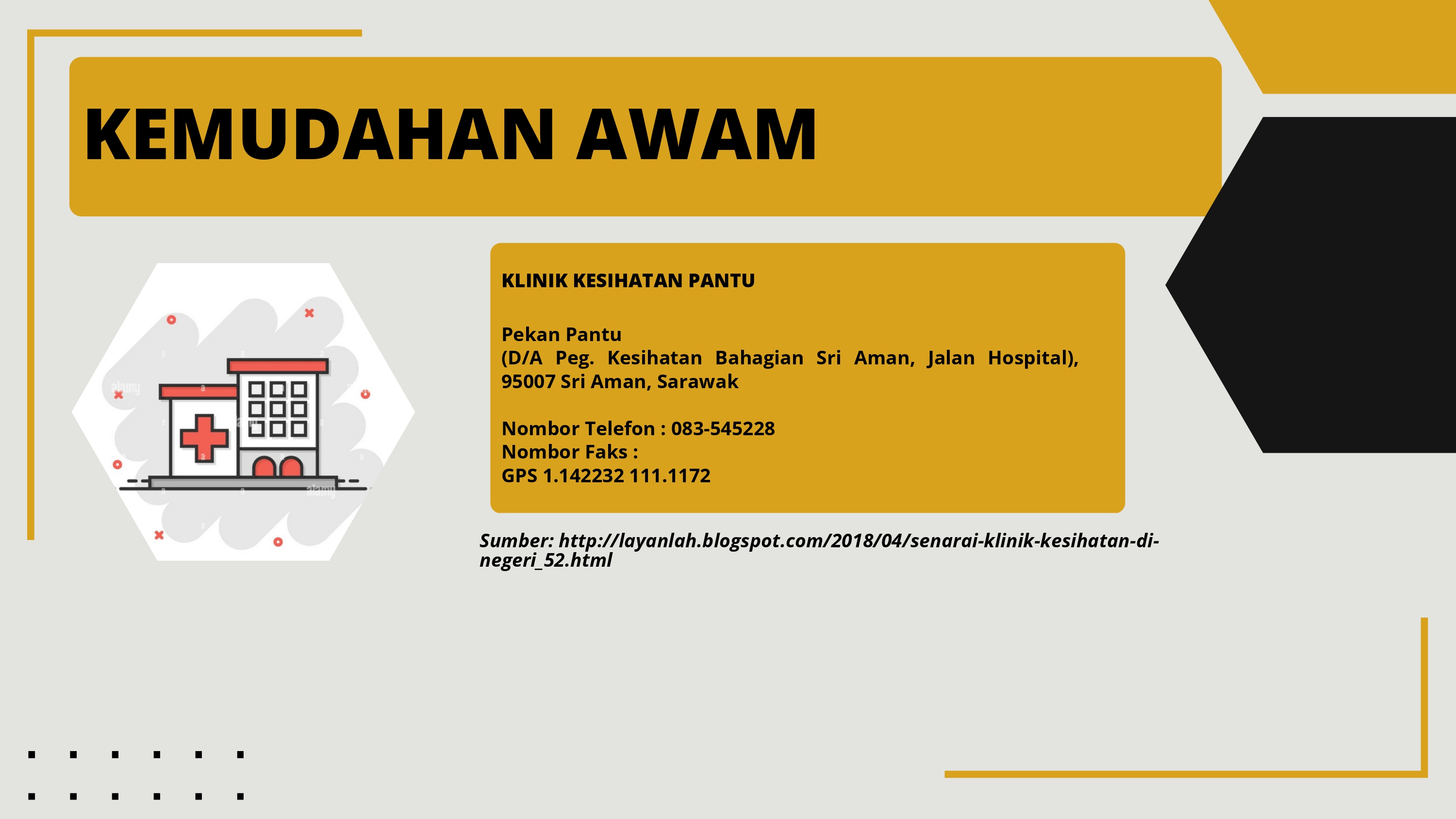 Profil Daerah Pantu